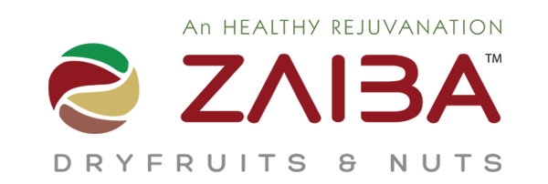 Zaiba Trade link